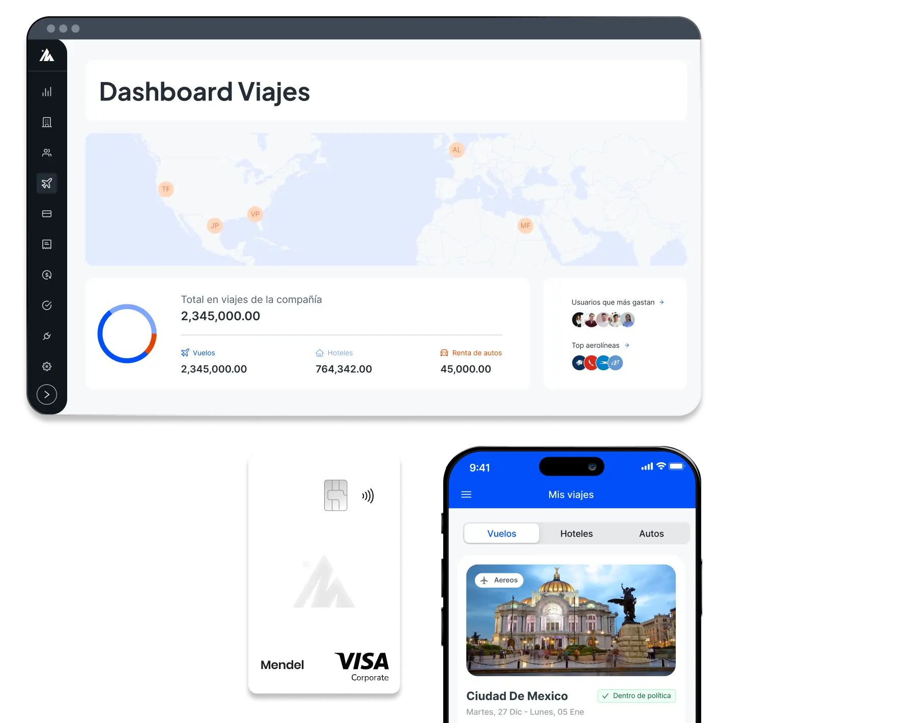 dashboard viajes ar